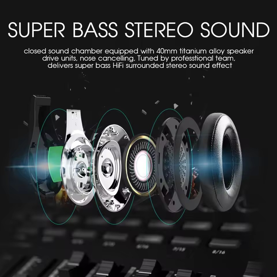 Fone de Ouvido Bluetooth ZEALO - Audiophile Headphone Wired avaliação e preço